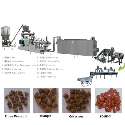 狗飼料膨化機(jī) 寵物飼料生產(chǎn)線 寵物食品設(shè)備 飼料膨化機(jī)價(jià)格